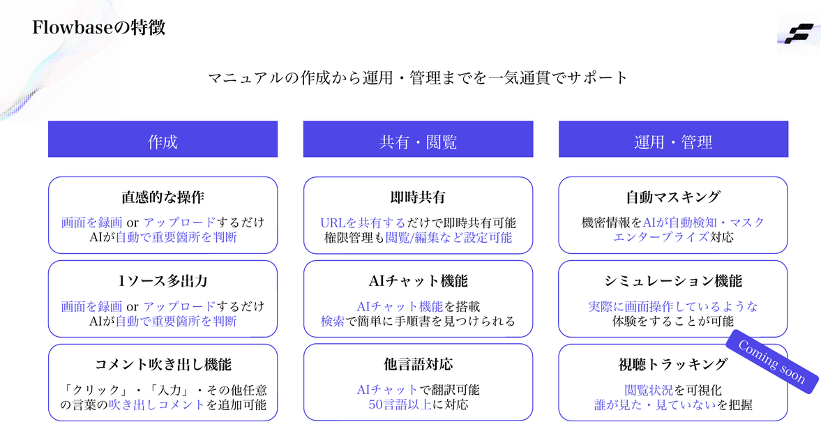 資料ダウンロード プレビュー 2
