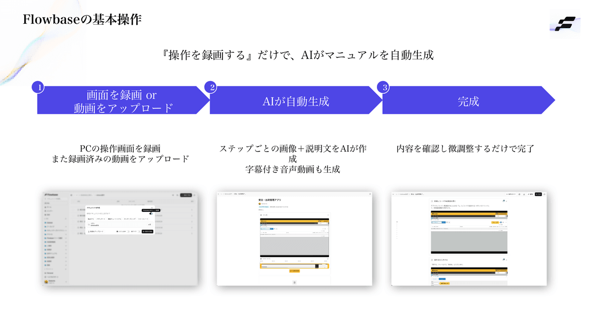 資料ダウンロード プレビュー 3