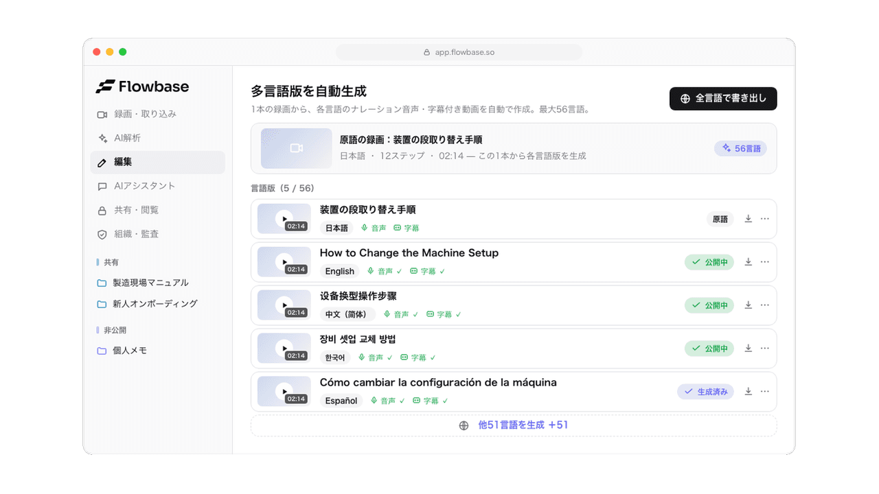 多言語版を自動で生成